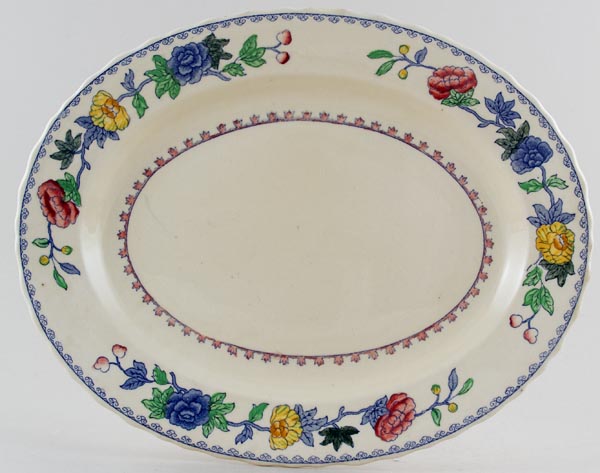Meat Dish or Platter